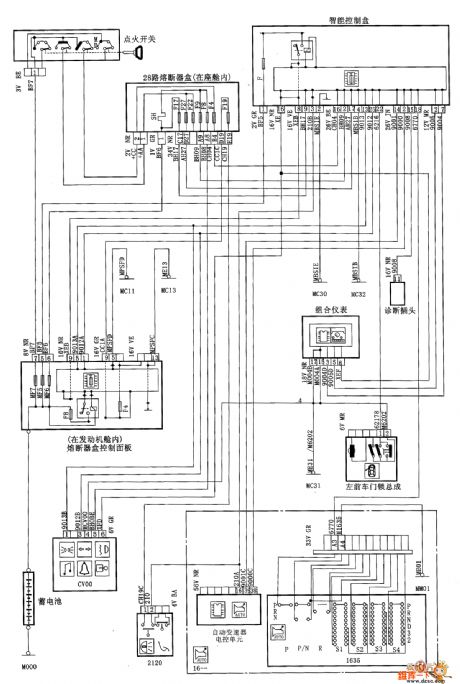 XSARA saloon car automatic transmission safety warning circuit diagram
