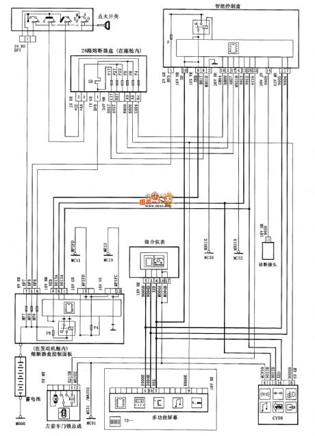 XSARA saloon car lighting not closed warning circuit diagram