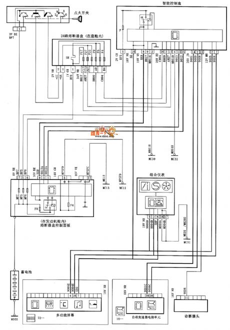 XSARA saloon car automatic transmission failure warning circuit diagram
