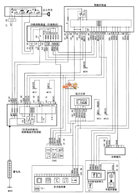 XSARA saloon car automatic transmission speeding warning circuit diagram