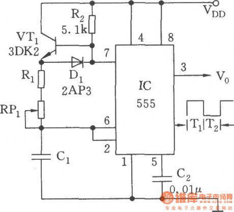 Multivibrator with symmetric wave output