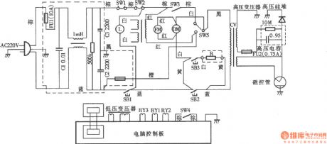 Samsung M9A88 microwave circuit