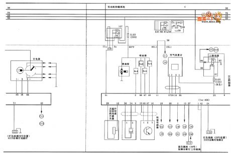 Zastava CA7200E3(L) type saloon car engine fuel injection system(three) circuit diagram