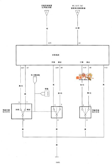 Guangzhou Honda accord anti theft system circuit diagram(three)