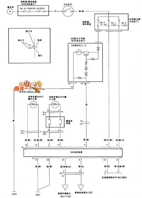 Guangzhou Honda accord supplementary restraint system control circuit diagram