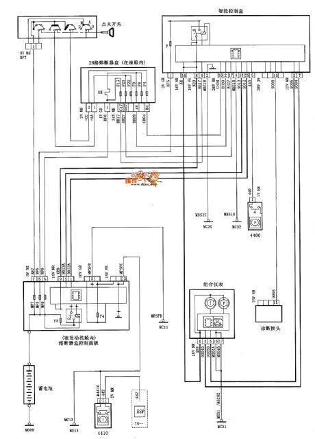 XSARA saloon car brake fluid liquid level and parking braking indicator light circuit diagram