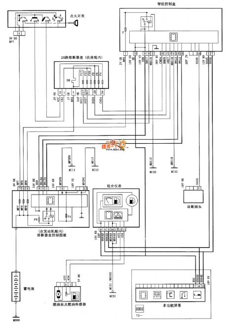 XSARA saloon car fuel gauge circuit diagram