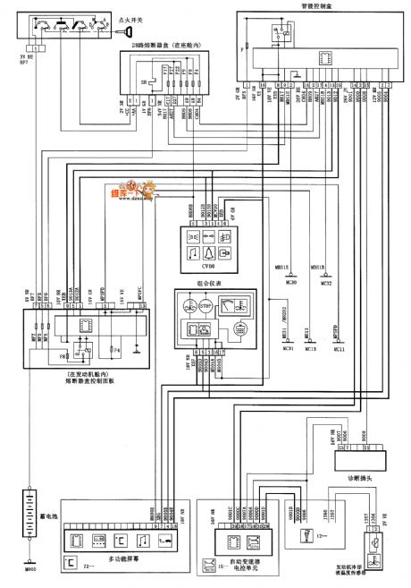 XSARA saloon car engine coolant temperature(automatic transmission) circuit diagram