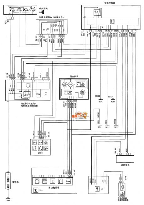 XSARA saloon car engine coolant temperature(manual transmission) circuit diagram