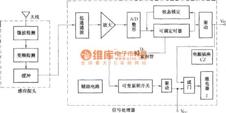 SX-6 Human sensor switch block diagram and circuit schematic diagram