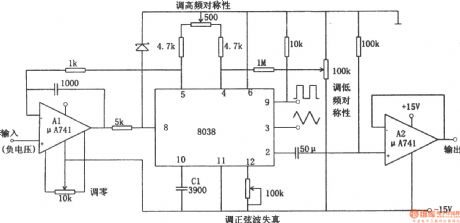 Linear vco(8038、μA741)