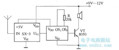 Automatic phonetic system composed of SX3