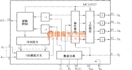 MCl45027 internal circuit structure circuit diagram