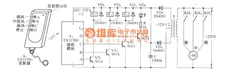 Electric fan remote control speed regulation circuit diagram(TX315B1)
