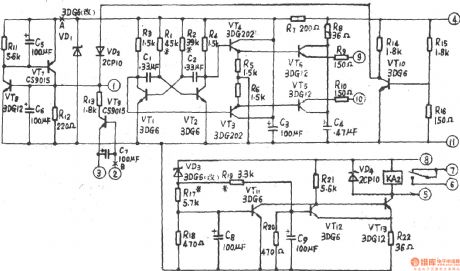 ZDD-I-160 Automatic multi-function inverter power supply