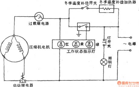 Huayi - Ariston BCD-202 refrigerator