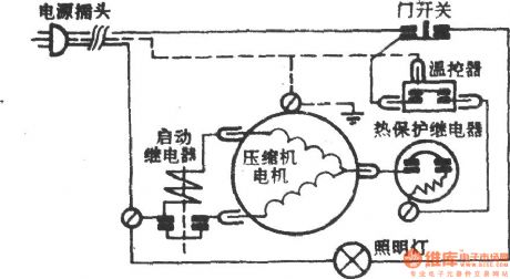 Arctic ocean - Ariston BYD-177 refrigerator