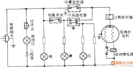 Aegean Islands - Bohai haier BCD-161 refrigerator