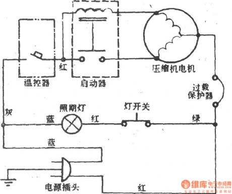 Sunflower BC-100 Refrigerator