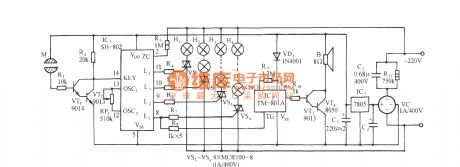 SH-802 many kinds of flashing patterns color lamps with auspicious drum control circuit