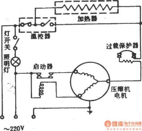 Shen Nu Xi BCD-215 refrigerator