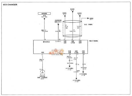 SHANGHAI GM BUICK(LaCROSSE) saloon car infotainment System circuit diagram(seven)