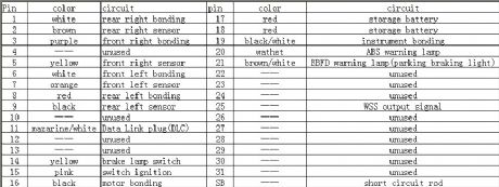 SHANGHAI GM BUICK(Excelle) saloon car Anti skid brake system circuit diagram(three)
