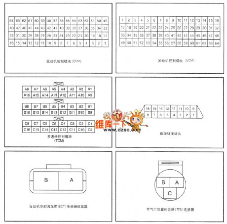 SHANGHAI GM BUICK（Excelle）saloon car engine circuit diagram(seven)
