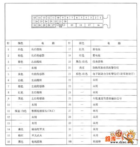 SHANGHAI GM BUICK(Excelle) saloon car Anti skid brake system circuit diagram(three)