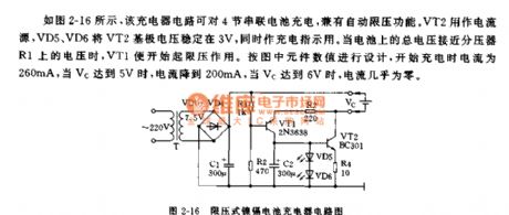 Voltage limiting nickel-cadmium battery charger circuit