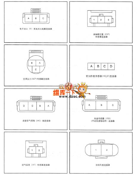 SHANGHAI GM BUICK（Excelle）saloon car engine circuit diagram(eight)