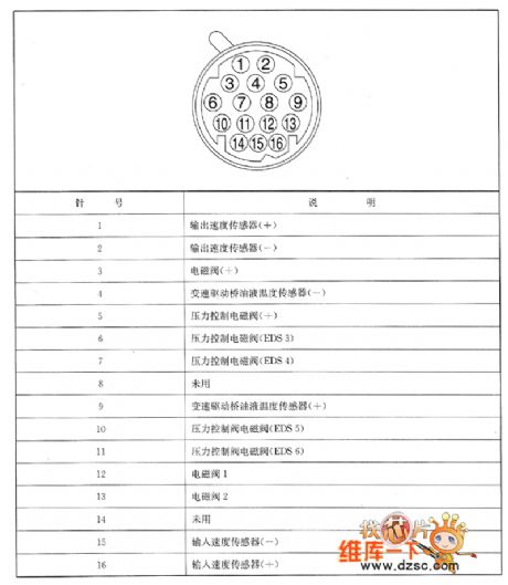 SHANGHAI GM BUICK(Excelle) saloon car automatic transmission circuit diagram(three)