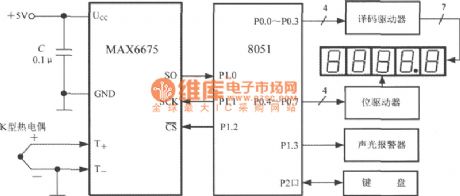 Temperature measuring system circuit box circuit with thermocouple cold end temperature compensation and converter MAX6675
