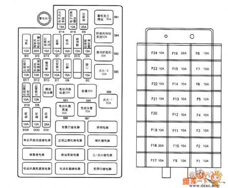 Shanghai GM BUICK（Excelle）saloon car carriage body power distribution system circuit diagram(eight)