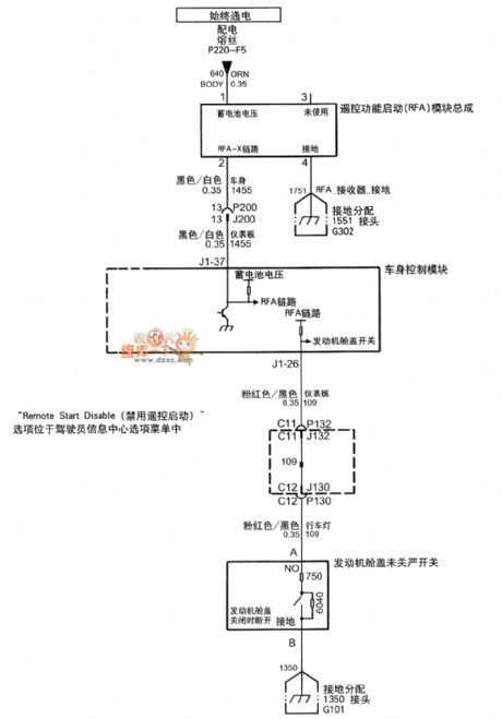 Shanghai GM BUICK（LaCROSSE）saloon car remote control starting system circuit diagram