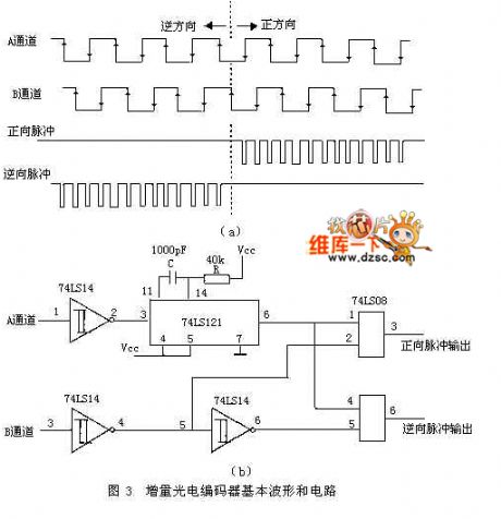 Photoelectric encoder circuit diagram