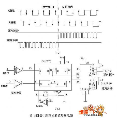 Photoelectric encoder circuit diagram