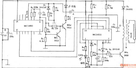 HH92-BCD(A) Automatic deodorant preservation device
