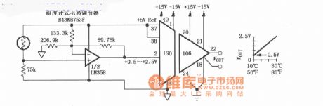 Isolation RTD temperature amplifying circuit with ISO106