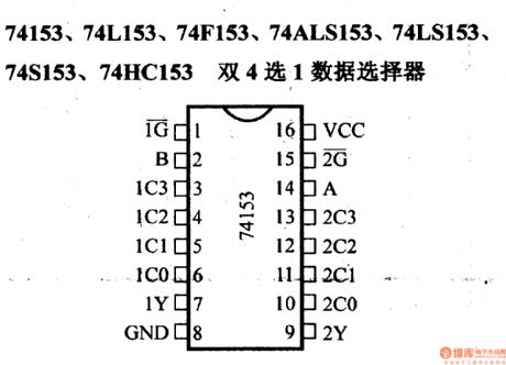 74 series digital circuit 74153 74L153 etc dual four choose one data selector