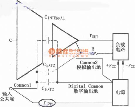 The circuit of technology in ISO102／106 dealing with analog and digital common terminal