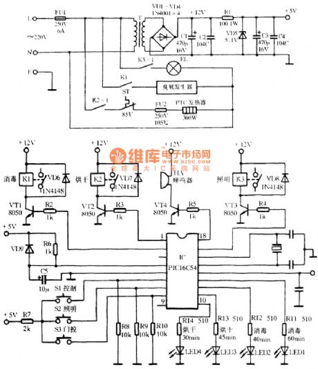 Gree ZGP series computer control electronic disinfection cabinet circuit