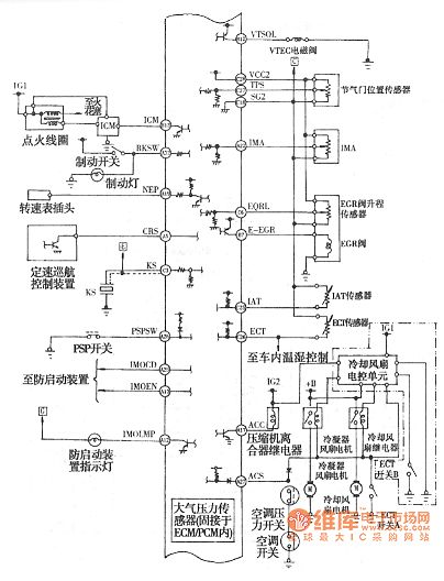 Honda Odyssey 4 cylinder engine control system circuit