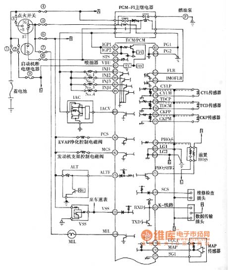 Honda Odyssey 4 cylinder engine control system circuit