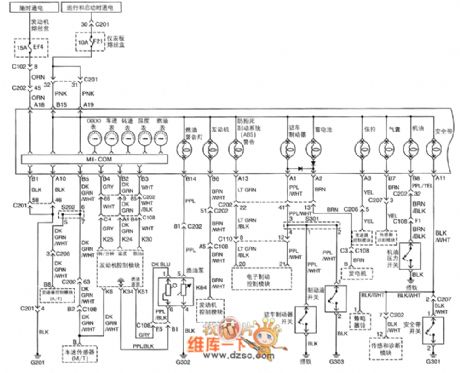SHANGHAI GM BUICK（Excelle）saloon car instrument board circuit diagram(two)