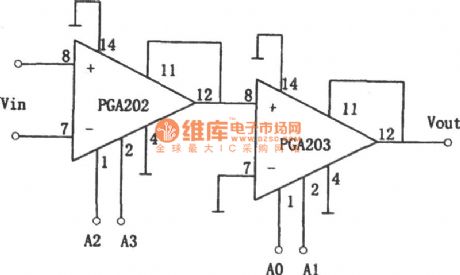 Gain 1~8000 times programmable amplifier circuit with PGA203
