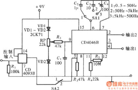 Wideband square wave signal generator composed of CD4046