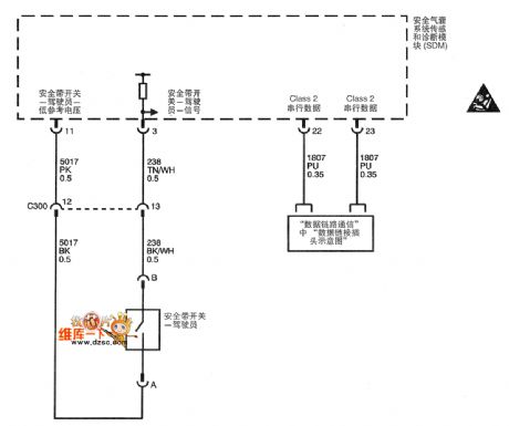Shanghai General Cadillac CTS Car SRS Circuit IV