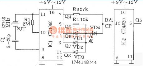 The time-base circuit produing 60 Hz signal composed of 32768Hz crystal SJT