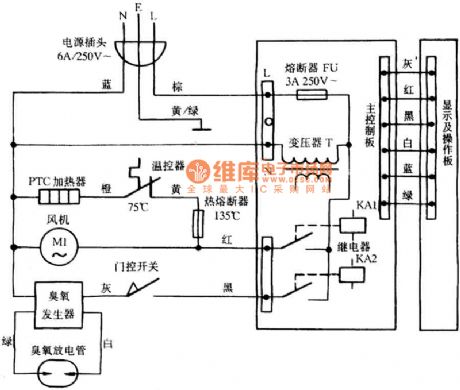 Wanjiale YLD-36A YLD-46A YLD-56A horizontal tableware alexipharmic ark circuit